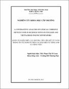 Hình ảnh thu nhỏ