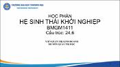 Hình ảnh thu nhỏ